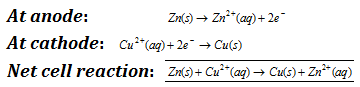 2116_nernst equation for daniell cell2.png